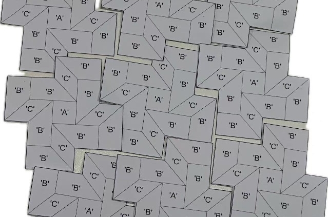 Tesselation